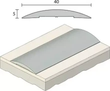 RP82 Threshold Plate - CA