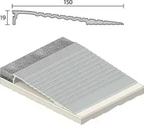 Threshold Plates